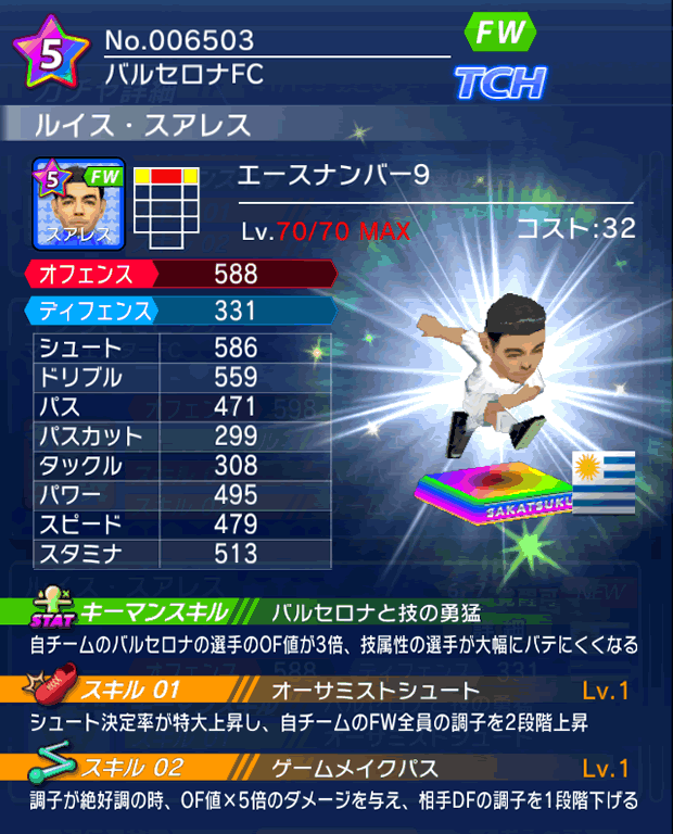 No.06503 ルイス・スアレス【No.9】