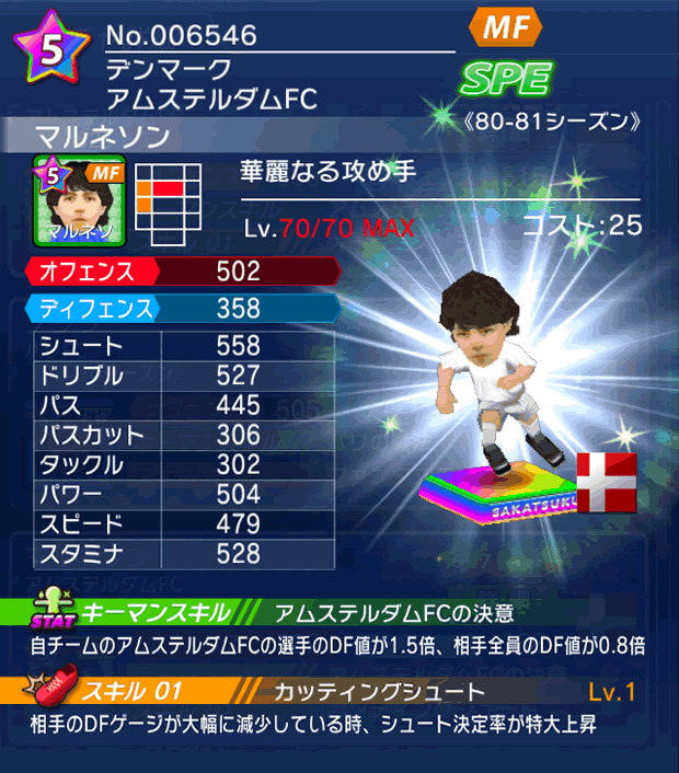 No.06546　マルネソン【80-81LL】