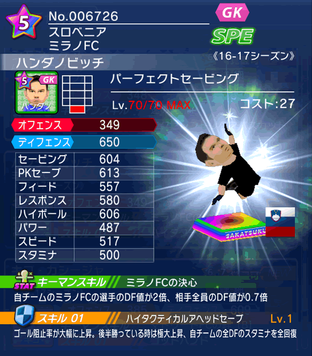 No.06726　ハンダノビッチ【16-17】