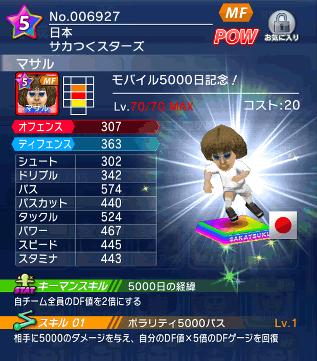 No.06927　マサル