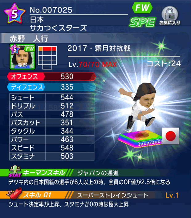 No.07025　赤野人行【17・霜月co】