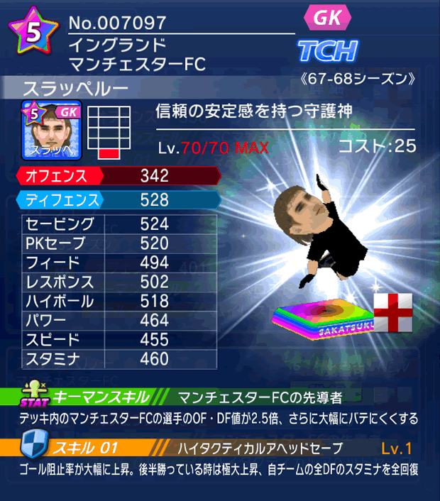 No.07097 スラッペルー【67-68LL】