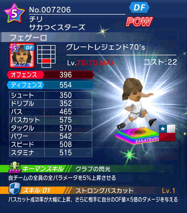 No.07206 フェゲーロ【GL70's】