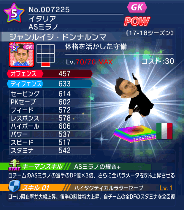 No.07225 ジャンルイジ・ドンナルンマ【17-18】