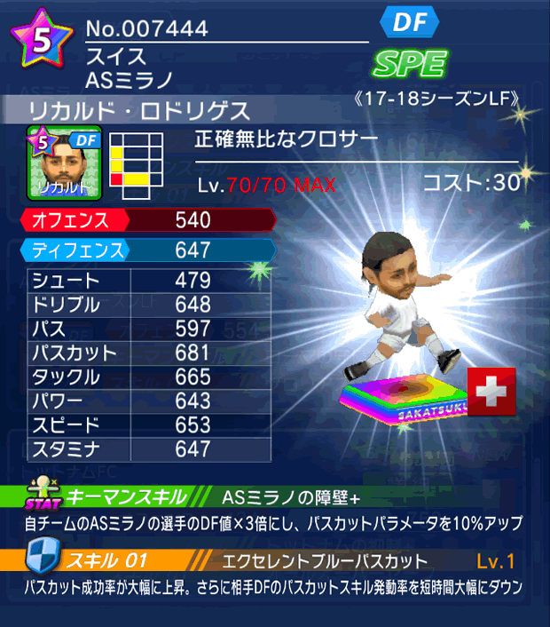 No.07444　リカルド・ロドリゲス【17-18LF】