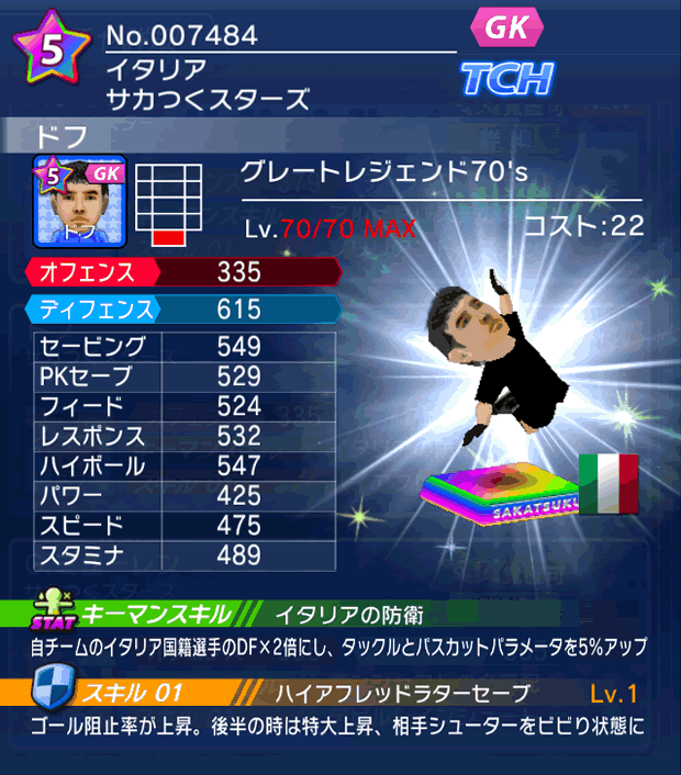 No.07484 ドフ【GL70's】