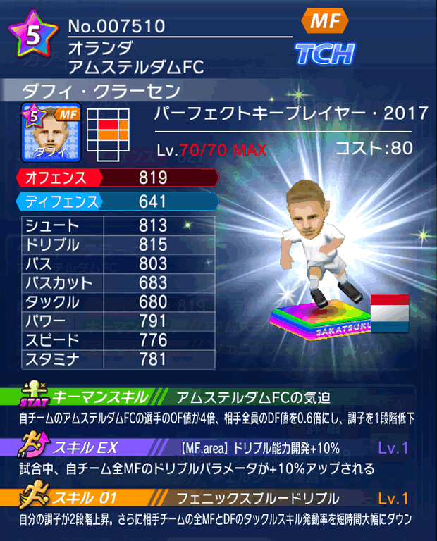 No.07510 ダフィ・クラーセン【PK17】