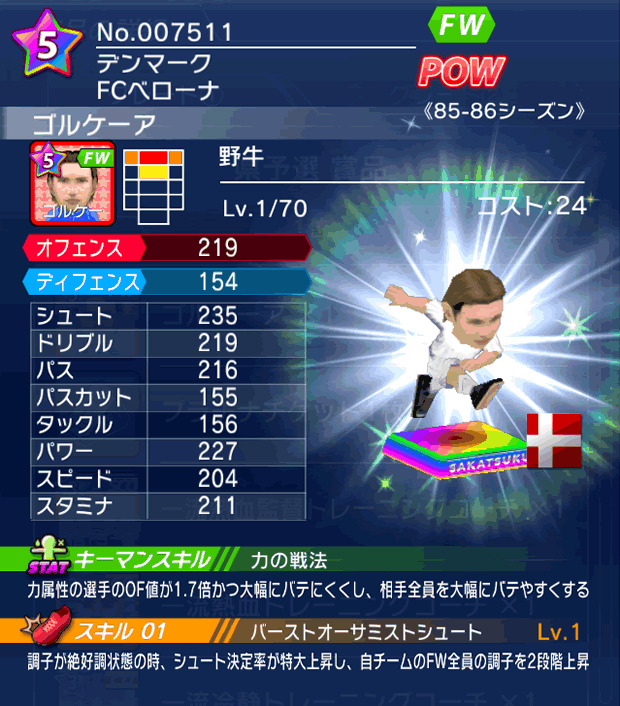 No.07511 ゴルケーア【85-86cs】