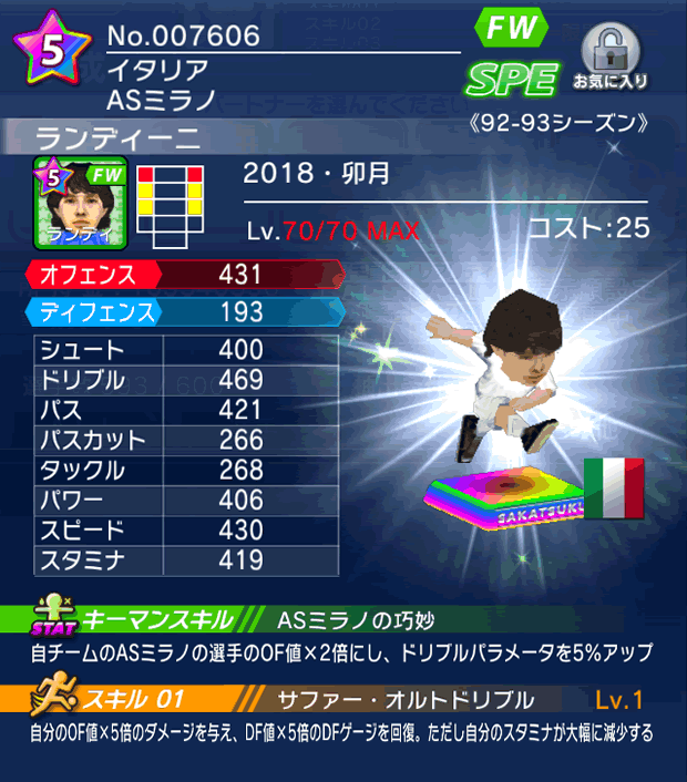 No.07606 ランディーニ【18・卯月】