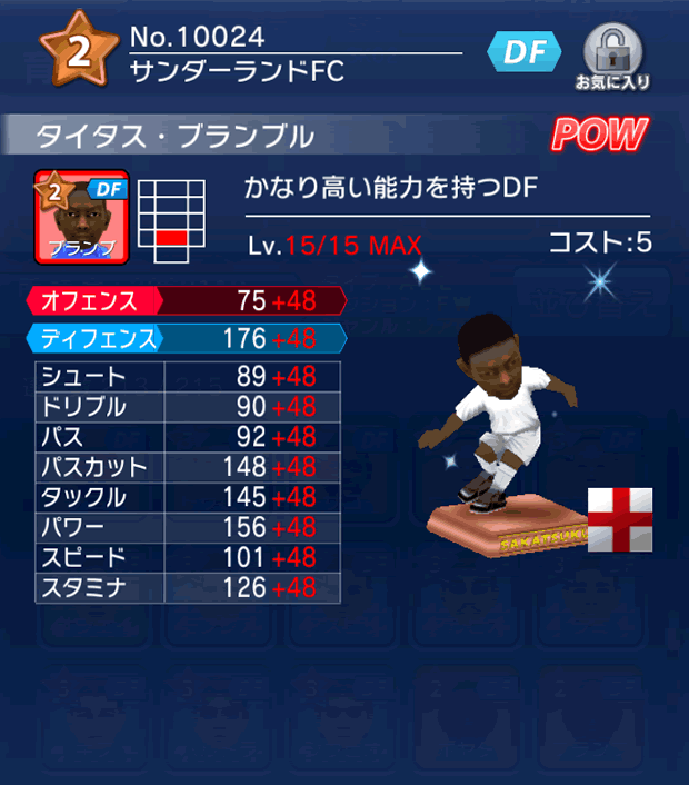 No.10024 タイタス・ブランブル