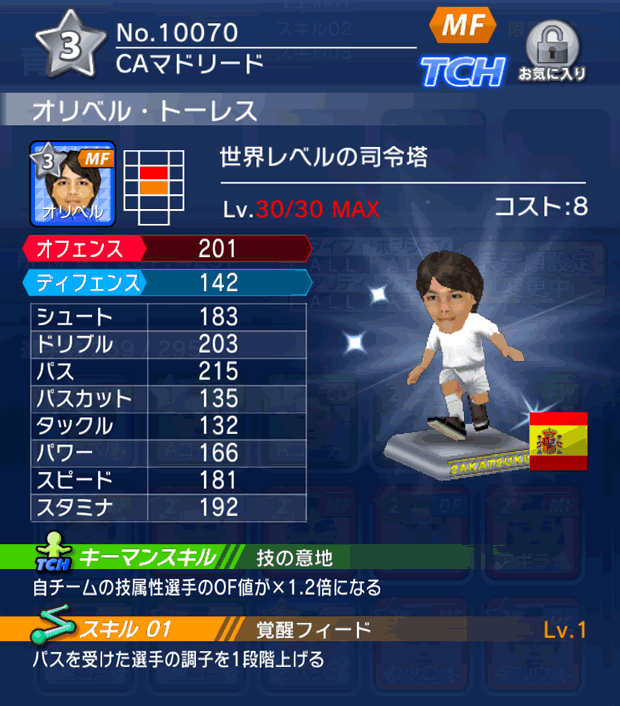 No.10070 オリベル・トーレス