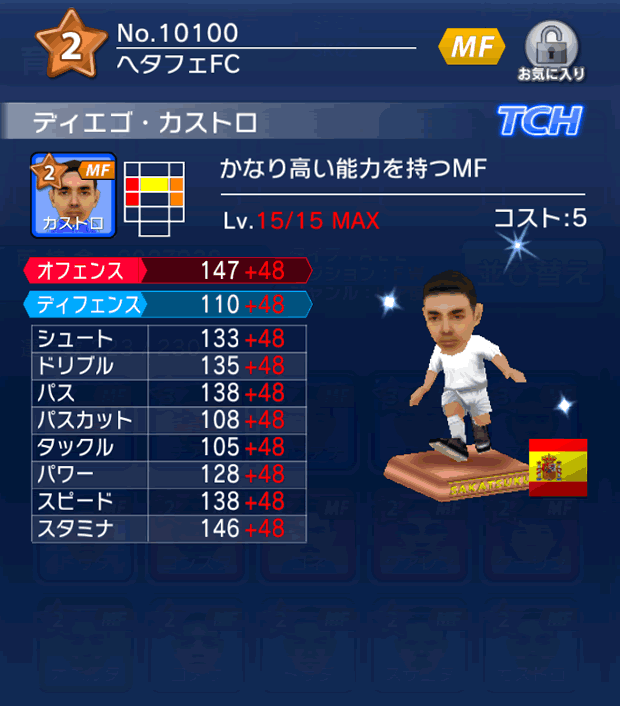 No.10100　ディエゴ・カストロ