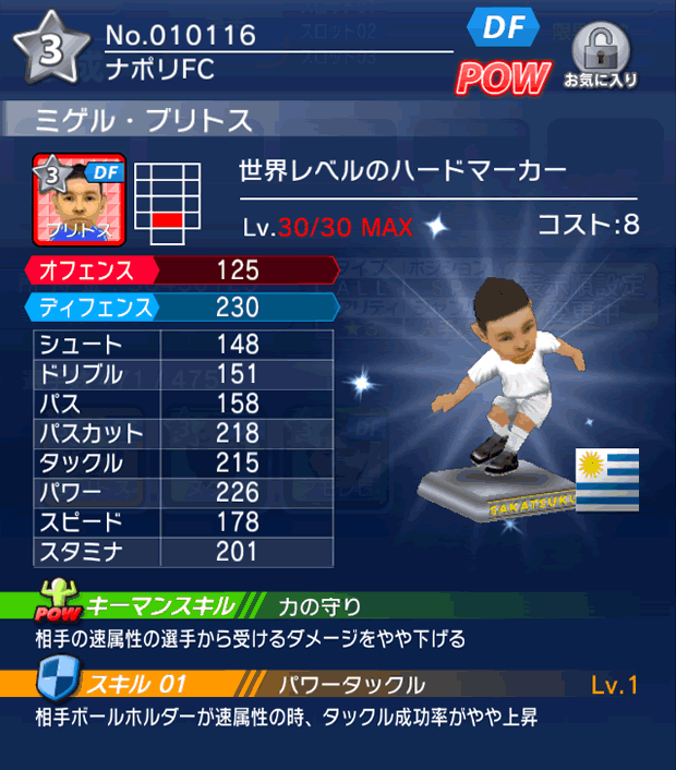 No.10116　ミゲル・ブリトス