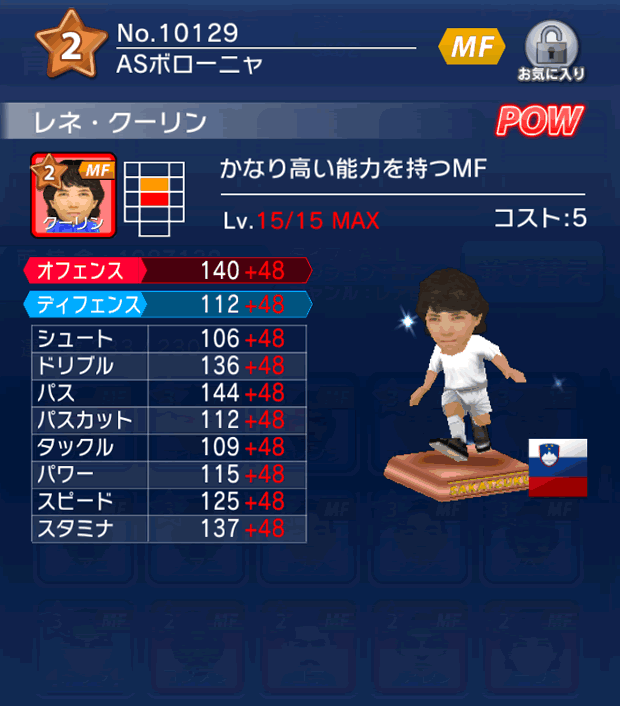 No.10129 レネ・クーリン