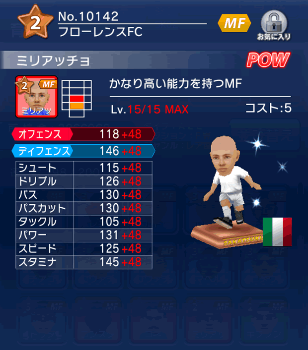 No.10142 ミリアッチョ