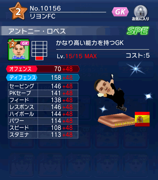 No.10156 アントニー・ロペス