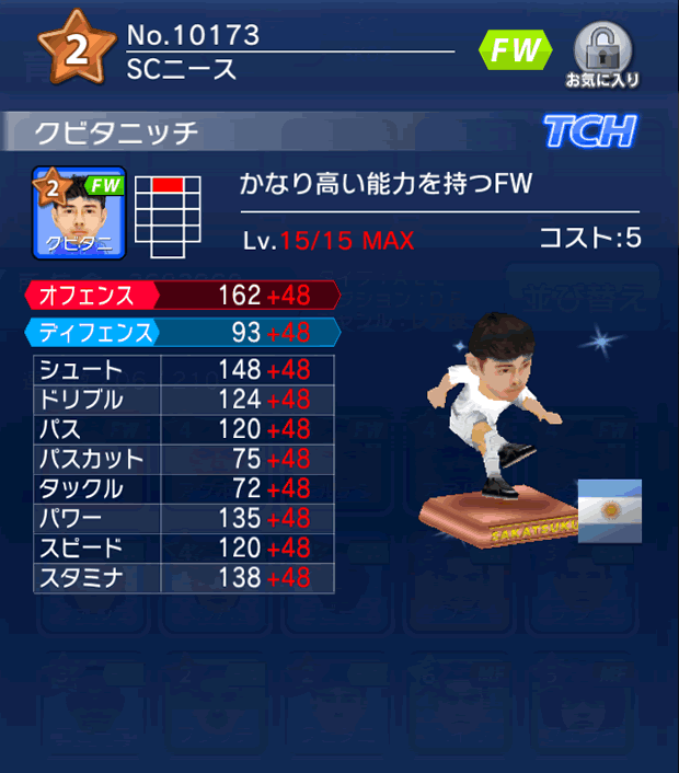 No.10173　クビタニッチ