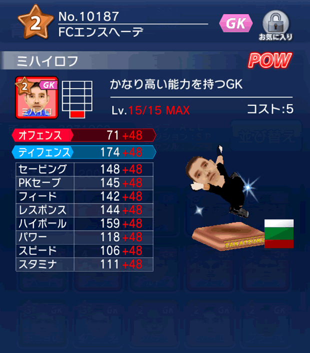 No.10187　ミハイロフ