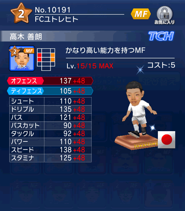 No.10191　高木喜朗