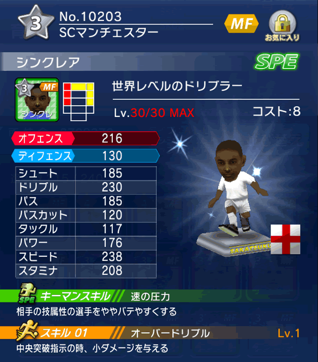 No.10203　シンクレア