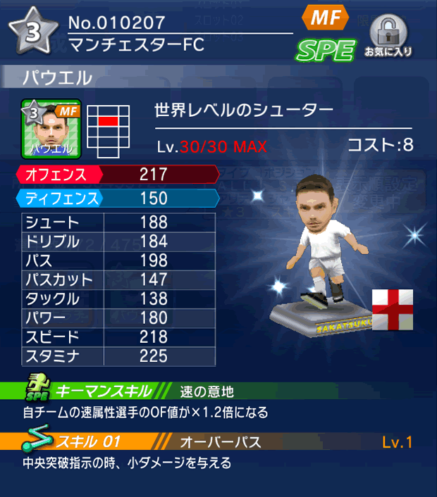 No.10207 パウエル