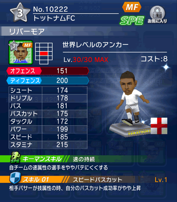 No.10222 リバーモア