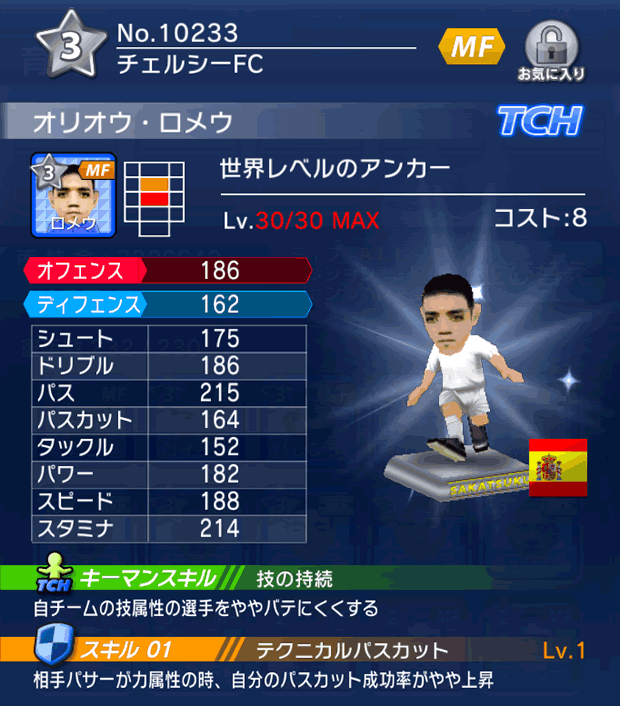 No.10233 オリオウ・ロメウ