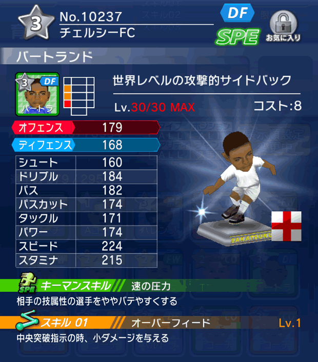 No.10237　バートランド