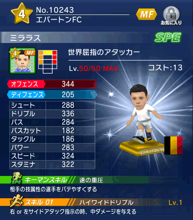 No.10243 ミララス