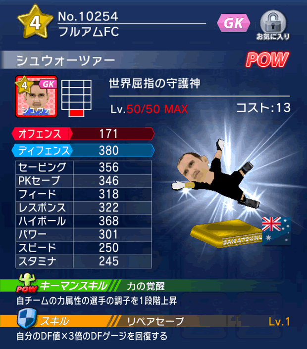 No.10254　シュウォーツァー