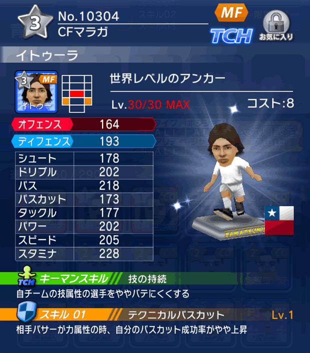 No.10304　イトゥーラ