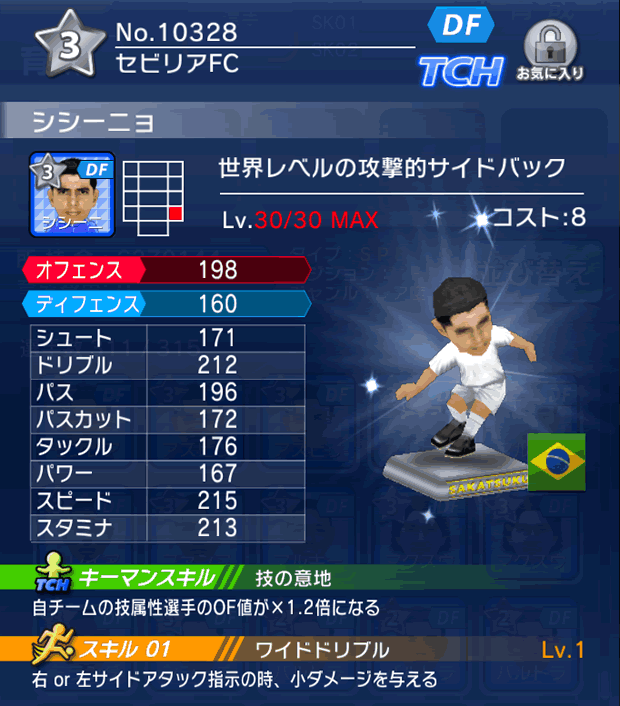 No.10328　シシーニョ