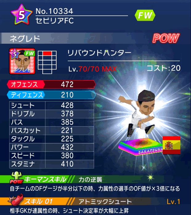 No.10334　ネグレド