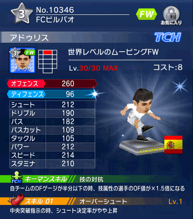 No.10346 アドゥリス