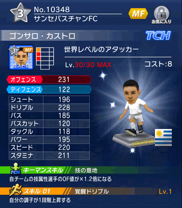 No.10348 ゴンサロ・カストロ