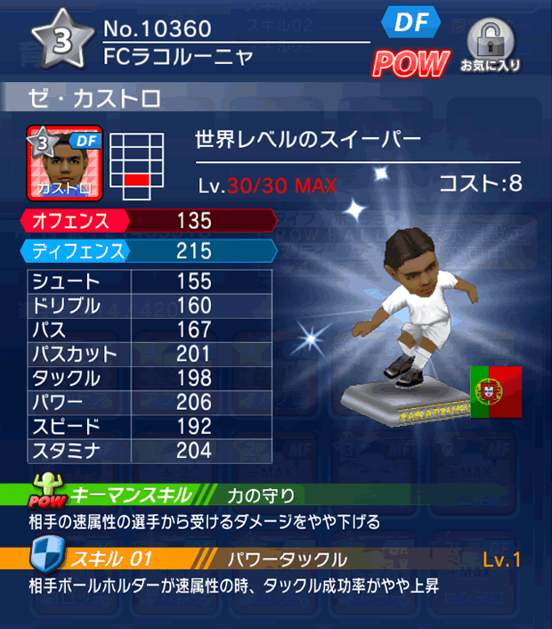 No.10360　ゼ・カストロ