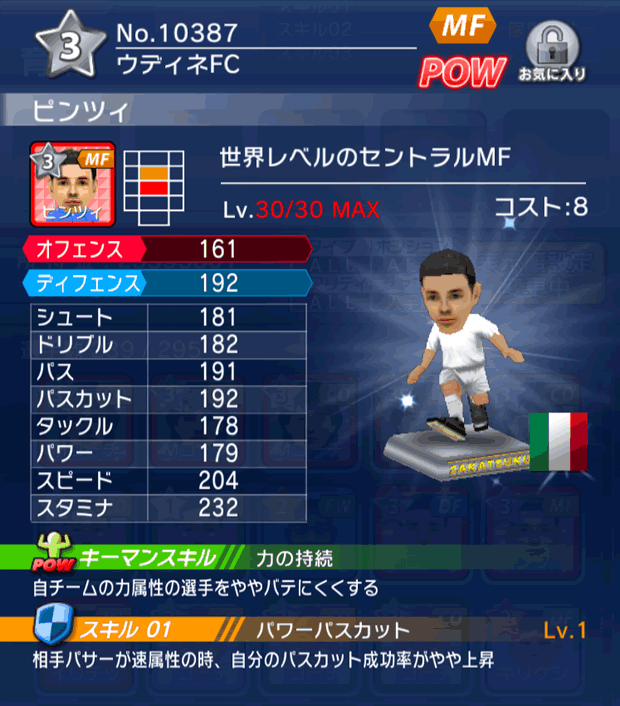 No.10387　ピンツィ