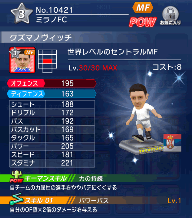 No.10421 クズマノヴィッチ