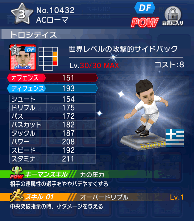 No.10432 トロシディス