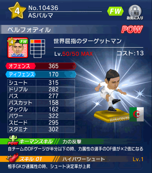 No.10436 ベルフォディル