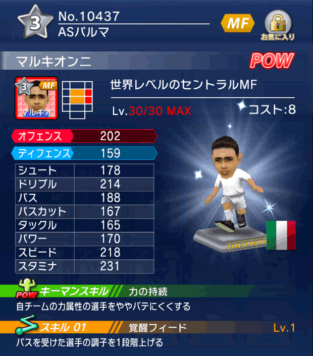 No.10437 マルキオンニ