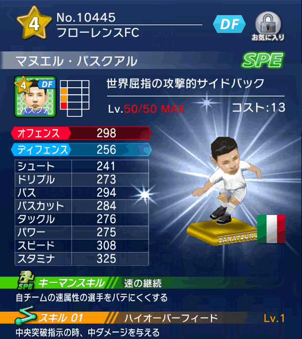 No.10445　マヌエル・パスクアル