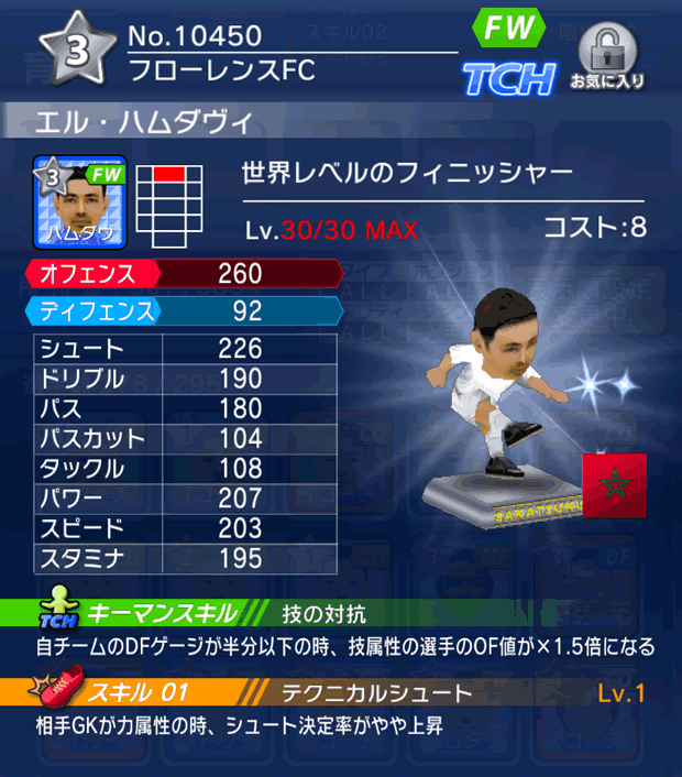 No.10450 エル・ハムダヴィ