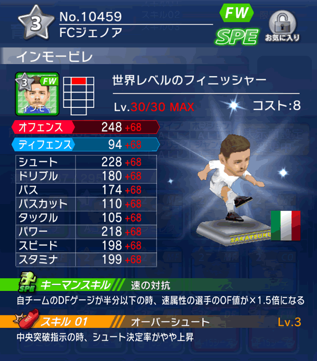 No.10459　インモービレ