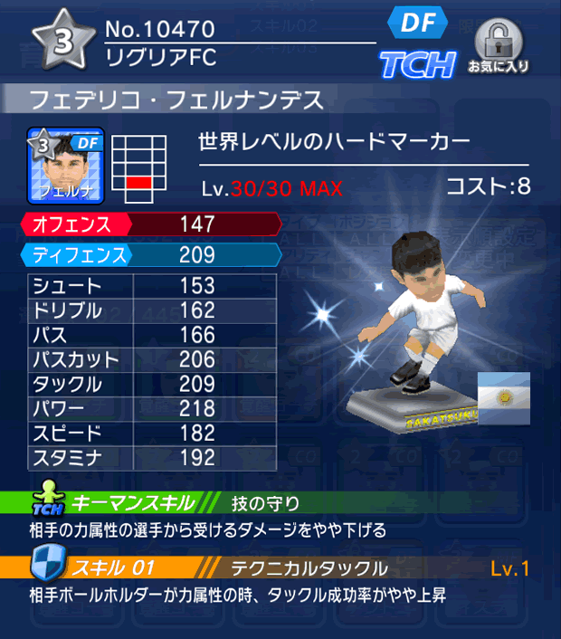 No.10470 フェデリコ・フェルナンデス