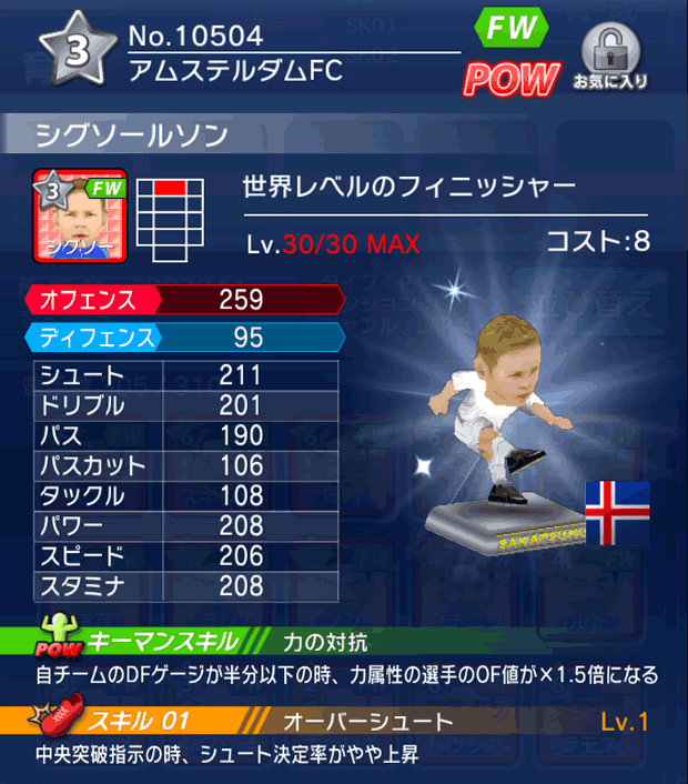 No.10504　シグソールソン