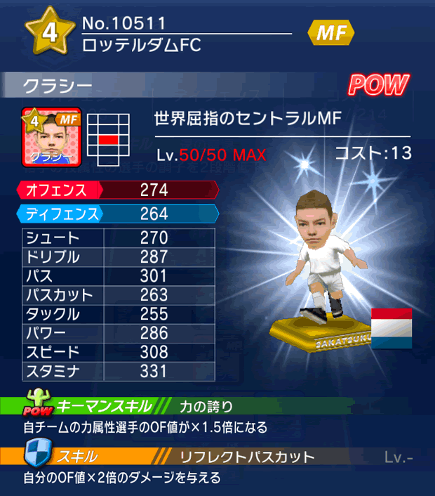 No.10511 クラシー