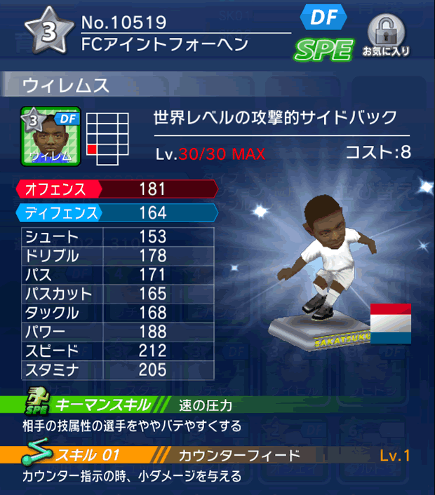 No.10519 ウィレムス