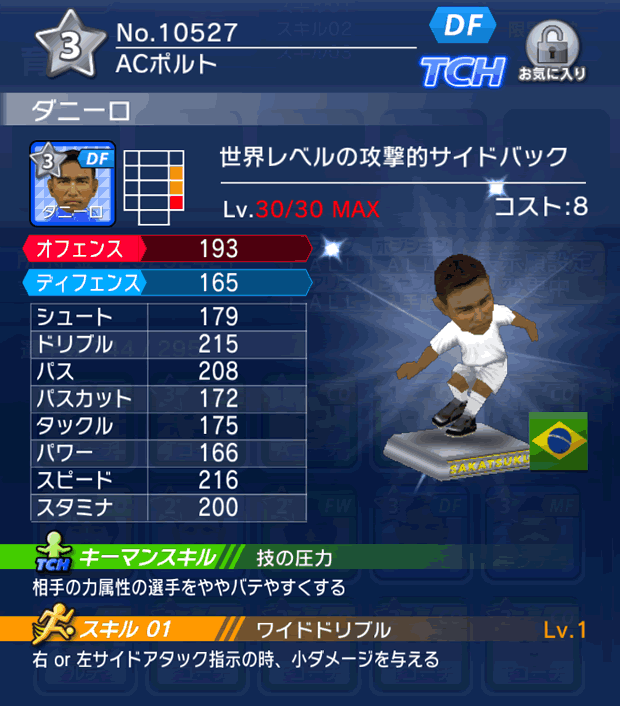 No.10527　ダニーロ