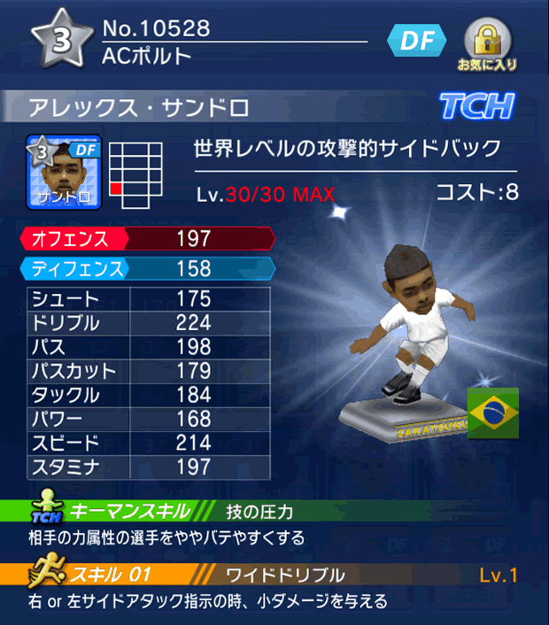 No.10528　アレックス・サンドロ